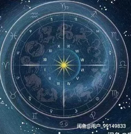 1、婚姻合盤:怎麼看合盤中兩人是否會結婚