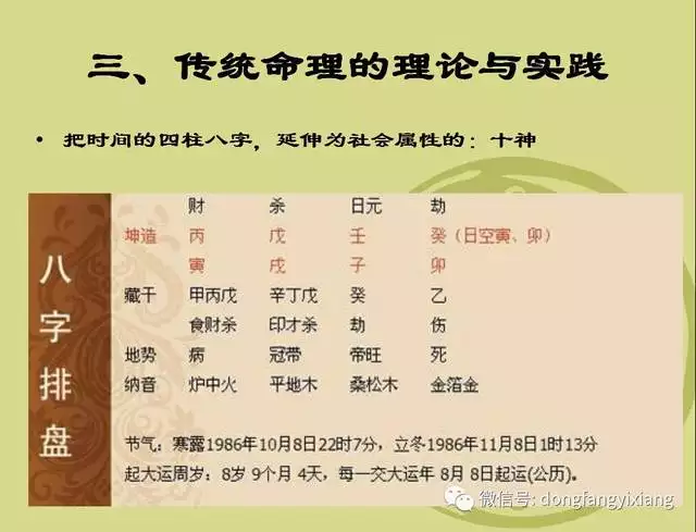 10、命理八字免費算命:算算命免費+生辰八字