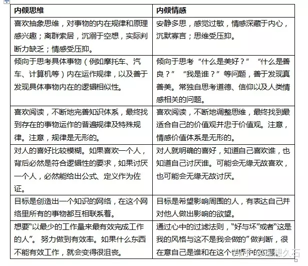 2、測試我和他的感情會如何發展:塔羅占卜我和暗戀的人會怎樣發展