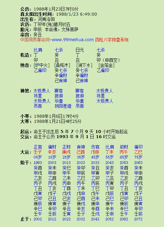 2、87年屬兔手機號碼:年屬兔的最幸運的號碼是