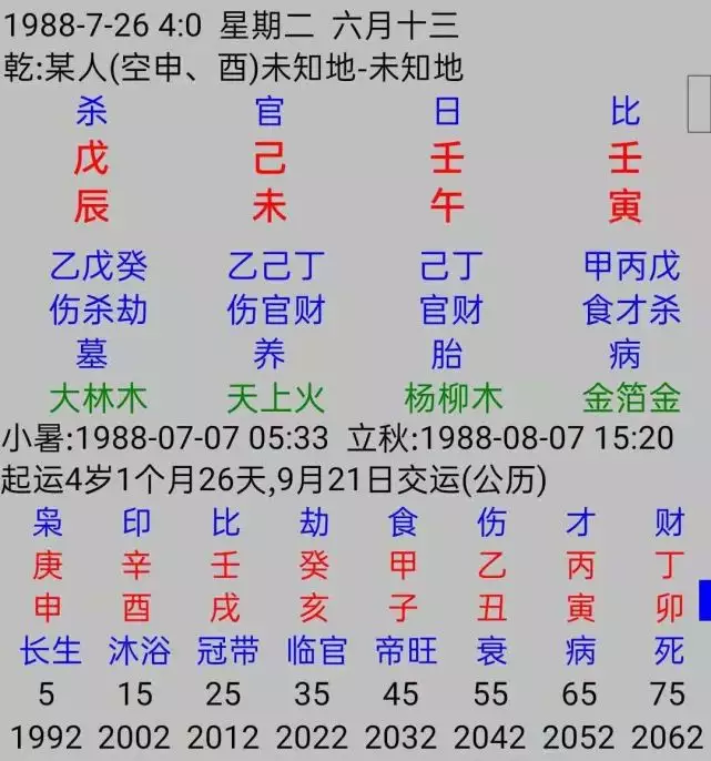 7、男命，戊午，壬戌，戊辰，乙卯，女命、甲子，己巳，庚午，甲申，懇請看一下八字合婚！