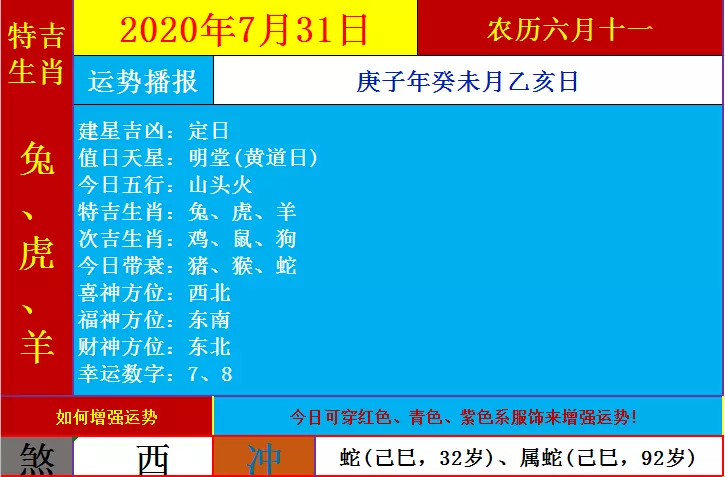 屬相相合與三合是什麼意思：屬兔的和什麼屬相相衝