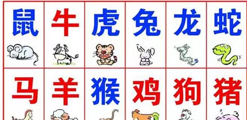 1、屬相婚配大全:屬相婚配表，來看你的屬相配什麼