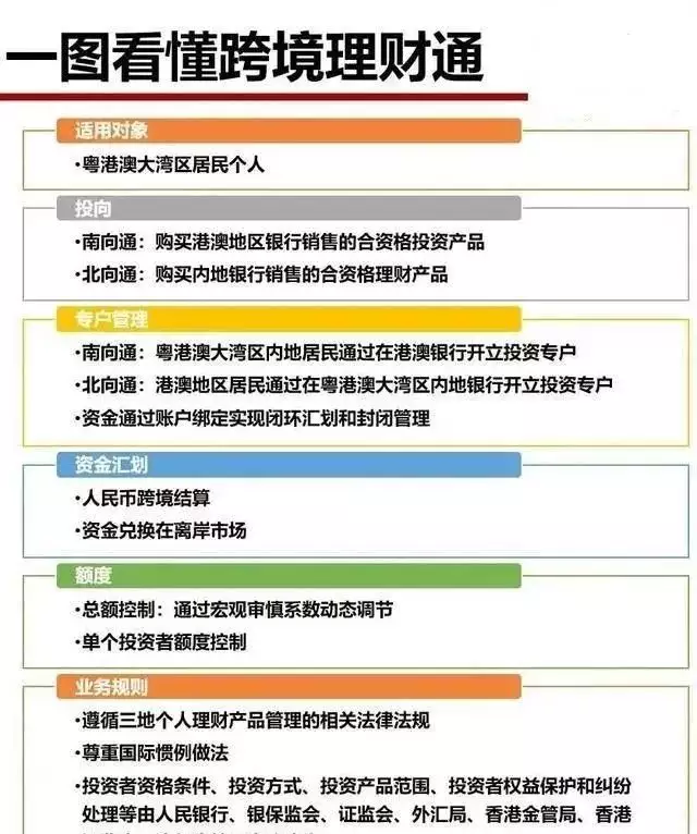 1、寄件到內地的流程:從寄東西回內地要多少錢？