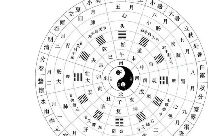 2、沙中土和水中金命婚配若何:沙中土和水中金命和么？