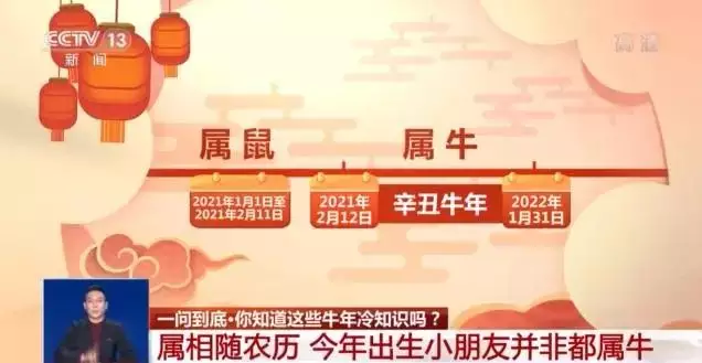 年1月寶寶屬相：預產期在年1月份,孩子屬相是什麼
