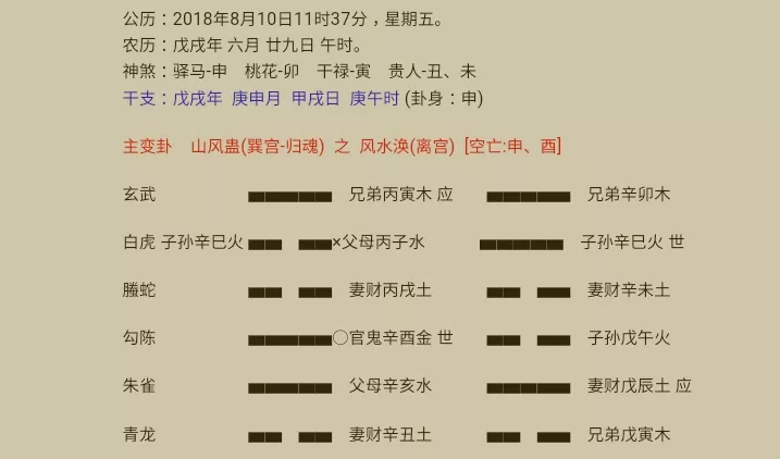 4、免費給自己搖一卦:免費給自己搖一卦？