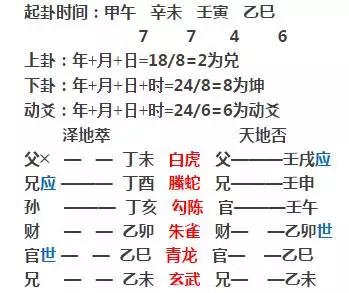 4、生辰八字怎麼算出來的:生辰八字怎麼得來的？