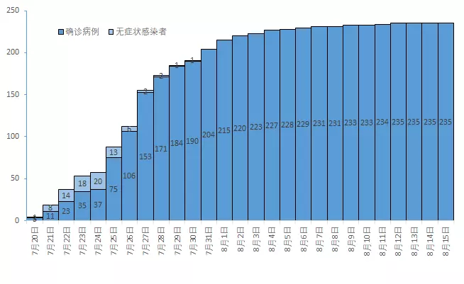1、轉運英國快遞價格:從買東西怎麼寄英國？
