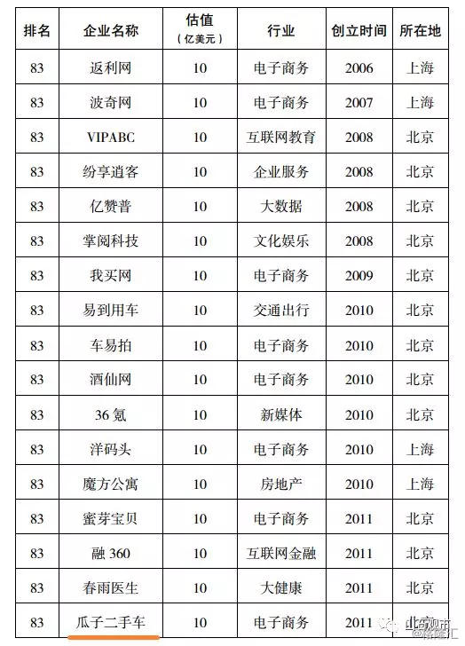 手機號風險名單命中是什麼意思：怎樣取消手機號碼被標記