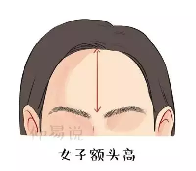 1、夫妻宮凹陷化解:我的夫妻宮好像有一點凹陷，怎麼辦～好害怕～幫我看一下
