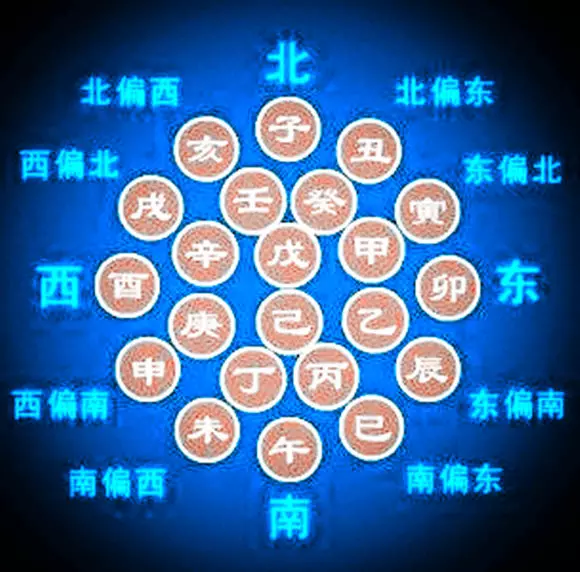 1、生辰八字算命正緣:生辰八字對於結婚就那麼重要嗎？