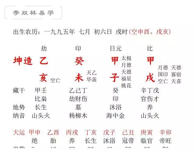 4、申酉日與乙酉日能婚配么:乙酉日與丁卯日生的人合適結婚不？