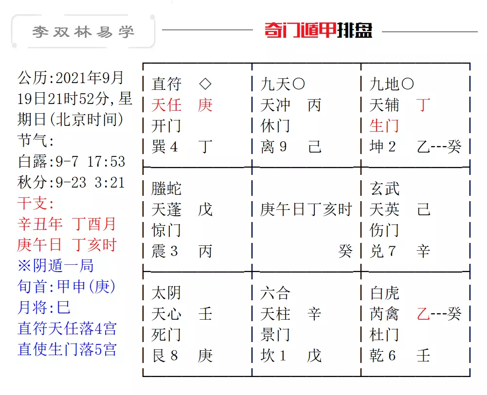 1、八字中的遲婚是多少歲:八字上說我遲婚晚子,什麼意思