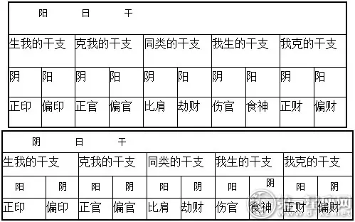 3、免費婚姻合盤查詢:請問在哪個網站可以查詢個人的婚姻和家庭成員情況！越詳細越好！