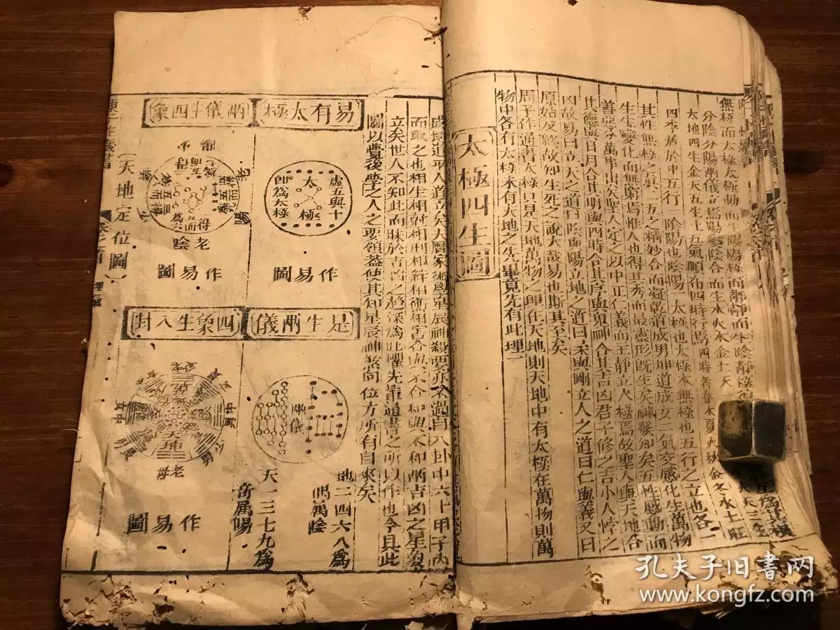 算命說晚得子是什麼意思：什麼叫書