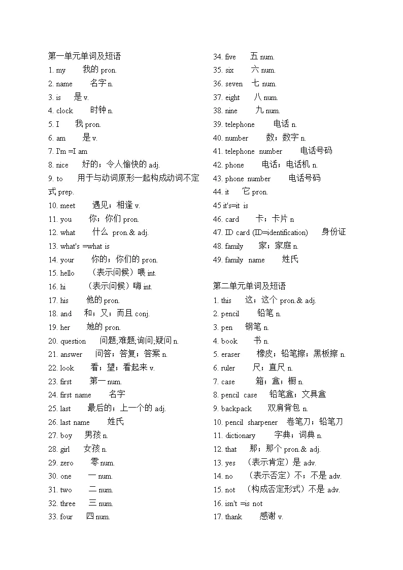 7、年屬5月出生的起什麼網名:年屬羊的人起個什麼微信名的