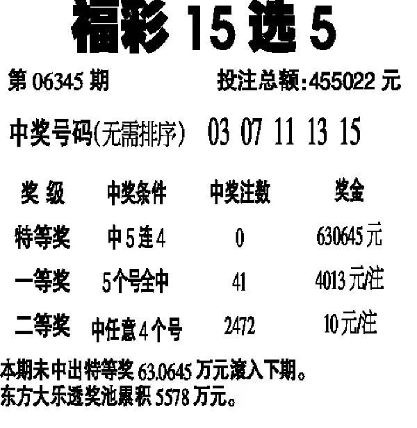 3、男63年4月婚配女什麼屬相好:63年4月生男與85年1月生女婚配