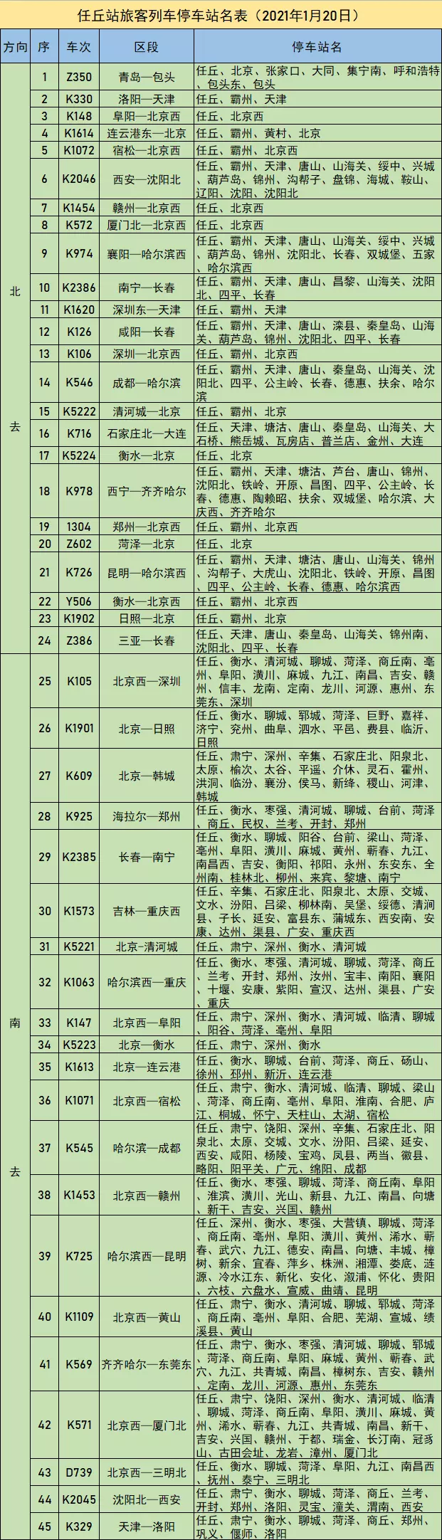 7、年52個貧困縣名單:截止年2月陝西省共有多少個貧困縣全部脫貧摘帽？