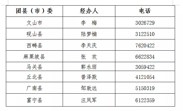 3、大婚不合屬相表:大婚不對屬相不合