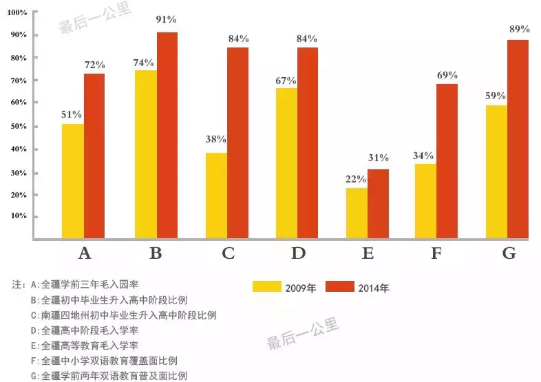 3、測試自己事業發展:哪個測試能測出自己未來的發展啊？