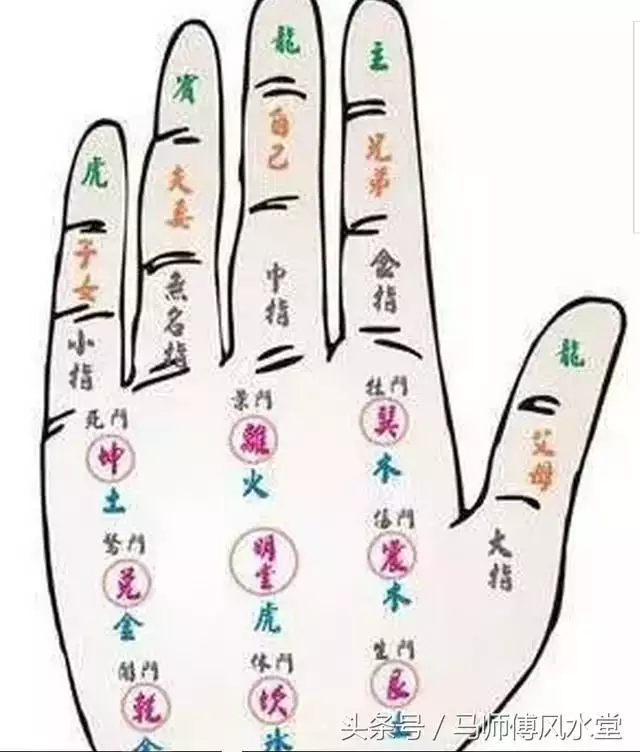 2、測二婚命:有二婚命嗎