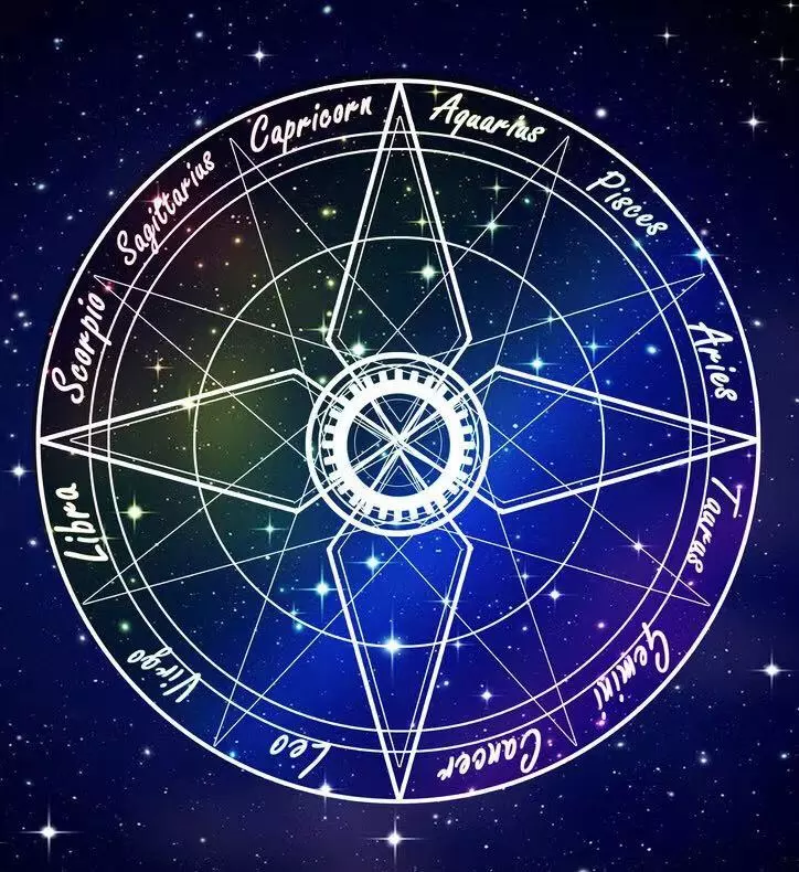 2、免費情侶星盤合盤分析:求雙人星座合盤 具體分析