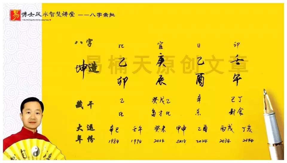 日支的屬相就是配偶嗎：寅巳相刑是什麼意思