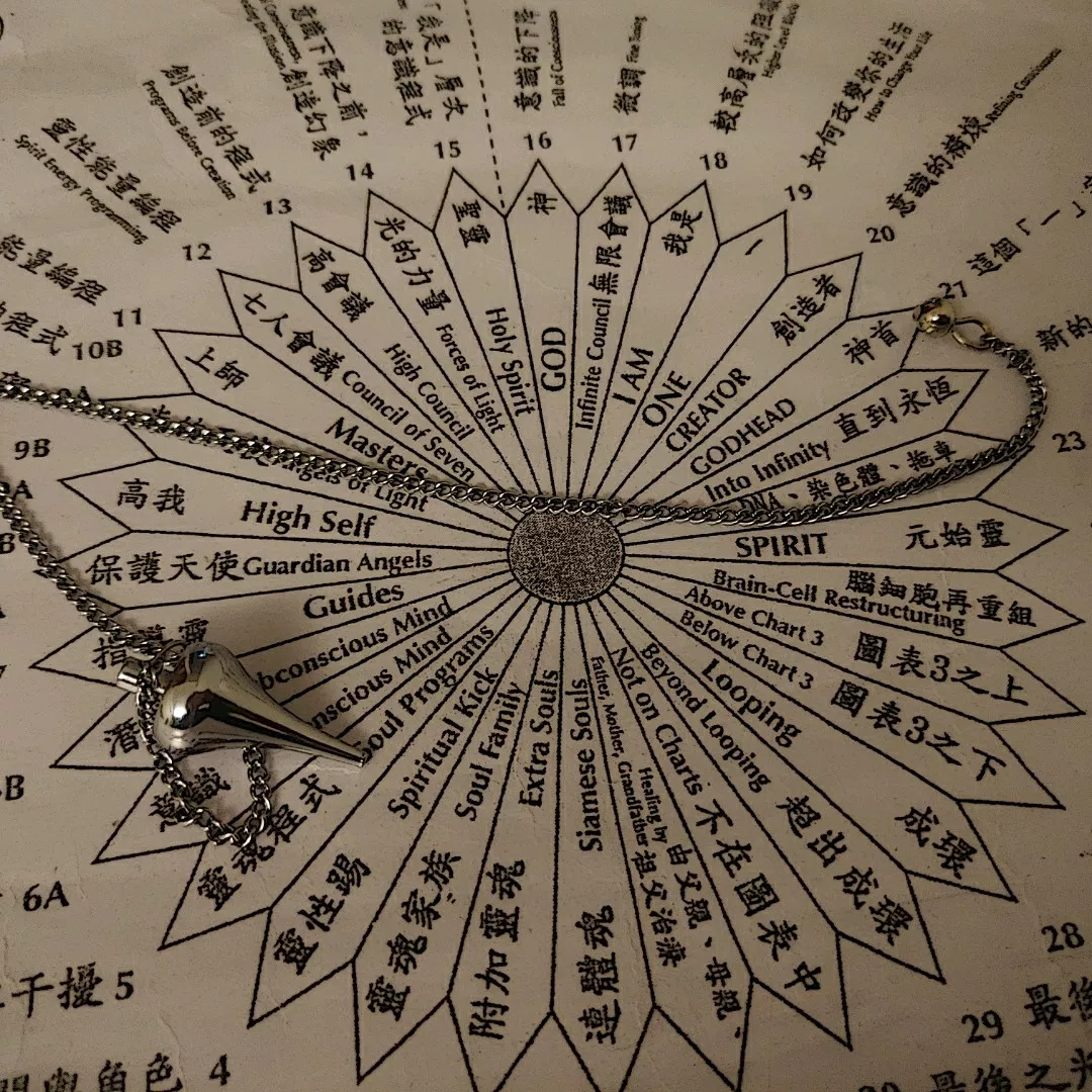 4、愛情算命免費測試:八字合婚,生辰八字配對,八字合婚免費測試,在線男女指迷算命合婚