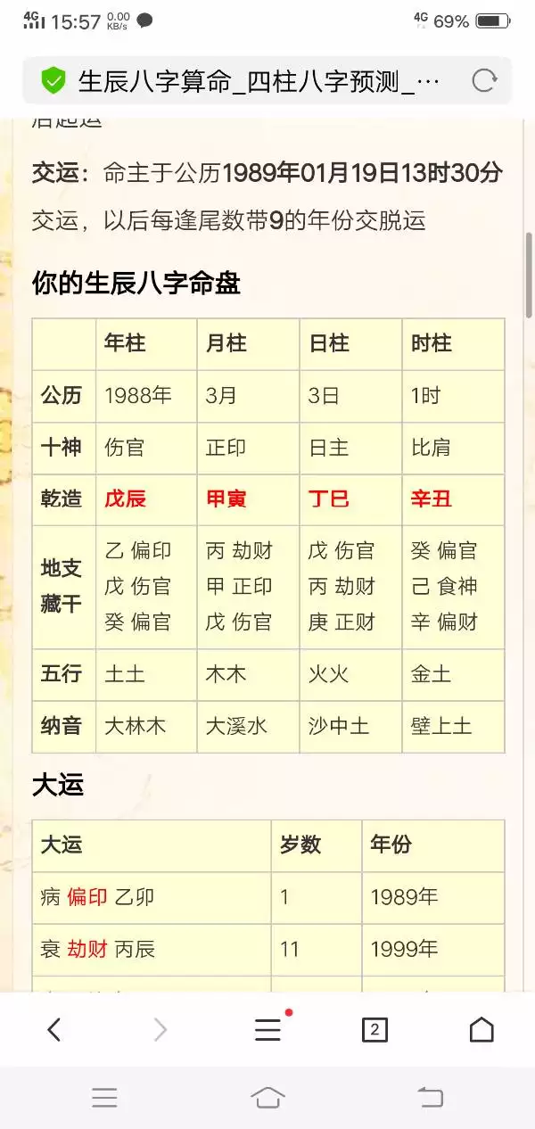 1、如何判斷兩個人八字合不合:算兩個人 生辰八字合不合