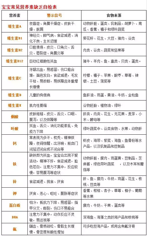 8、免費測子女緣:測子女緣分
