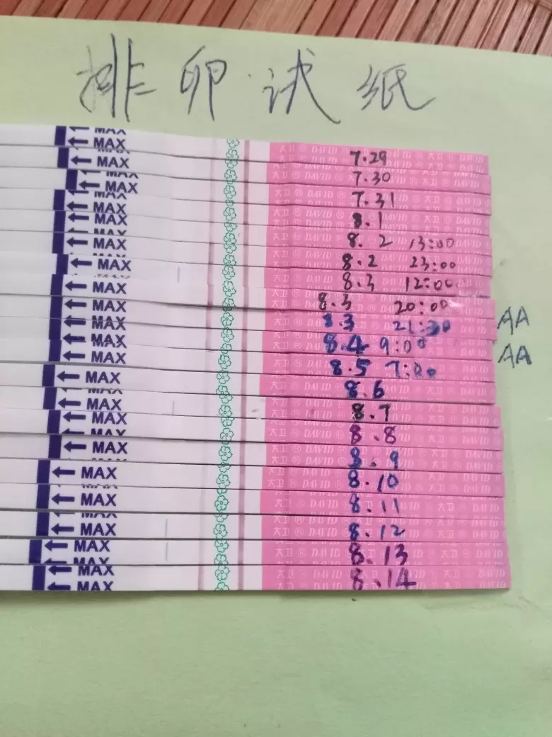 傍晚測的早孕試紙准嗎：懷兒子的特徵最準的