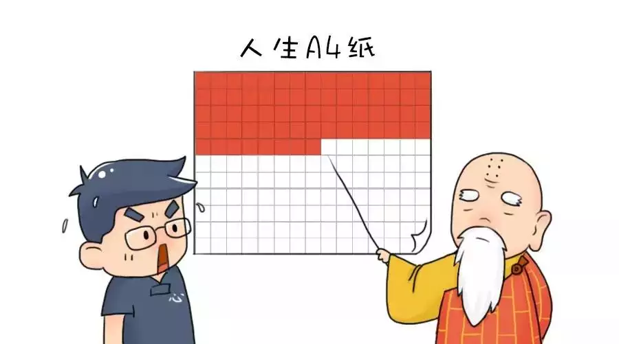 2、家人去給我算命，結果說我會遇到很多劫難。說我活不到50歲。我好害怕