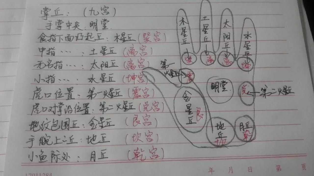 6、免費測試兩個人的名字婚姻:免費名字測試姻緣