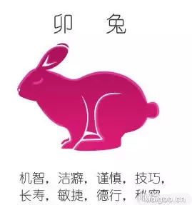 屬相與樓層紕謬怎麼化解：住到與自己屬相不合的樓層怎麼解救