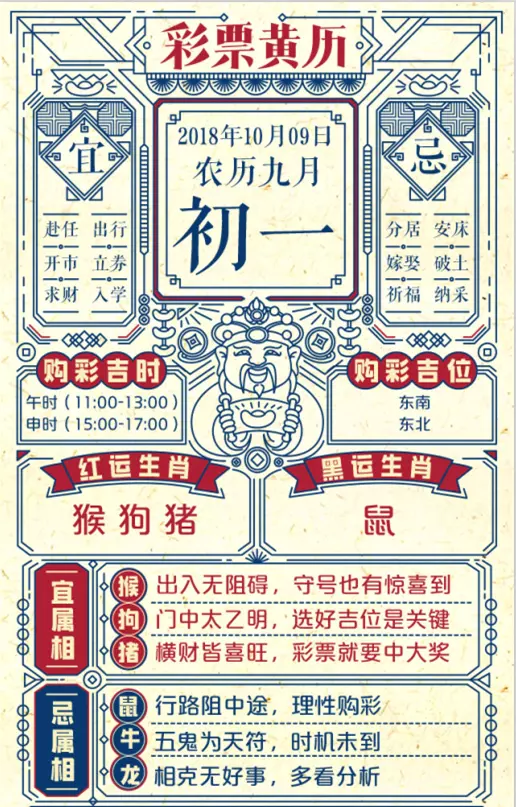 通書中的酉代表什麼屬相：通書里的沖煞屬相是什麼意思?