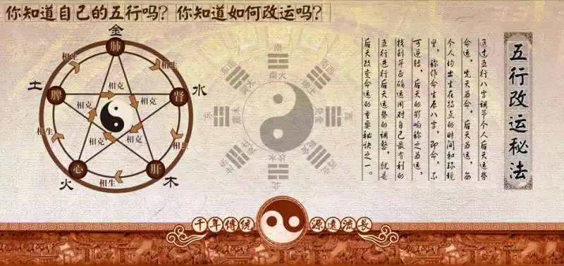 3、算命最准最全免費:有沒有算命比較準的，是免費的
