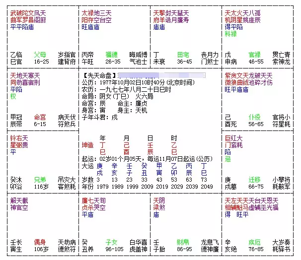2、請幫忙看看我的命盤，詳解一下，主要是婚姻宮子女宮事業等謝謝啦！十年大運上年那些数字也是年齡嗎？