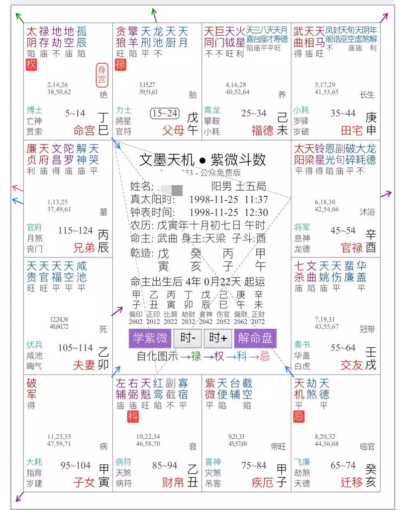 9、排盤各宮詳批免費:斗數排盤詳批