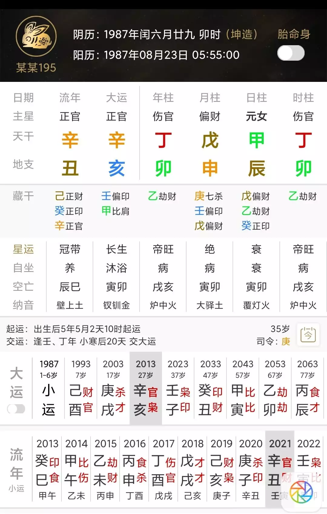 2、八字預測年運勢:八字年運勢有災難嗎因為流年相衝。求解釋謝謝。