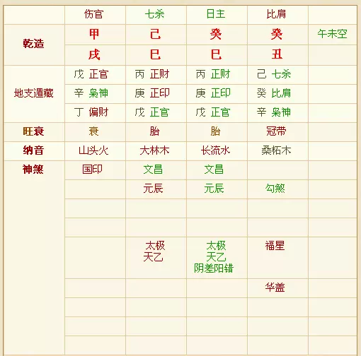 94年陽曆1月出生是什麼屬相：陽曆年1月6號屬相是什麼?