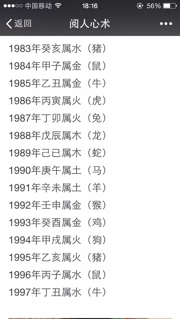 1、屬馬年買房子幾層:兩個都是年屬馬人，哪一年買房