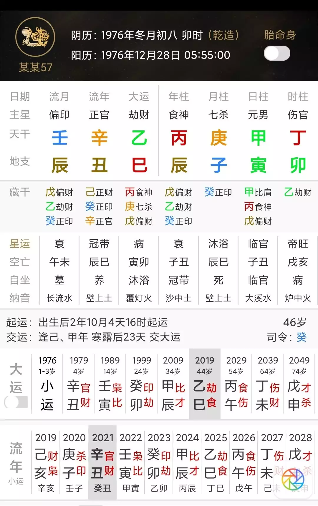 7、庚辰 庚辰壬寅 丙午生的女，現在遇到的男朋友，有前輩說是流年桃花，想請問我能和他結婚嗎，請詳細一些