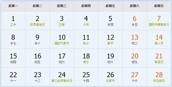我是年陰曆2月18日，而過生日在4月4日，另有我是什麼星座？？
