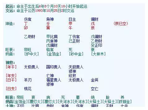 3、夫妻命里相剋能化解嗎:夫妻相剋怎麼化解