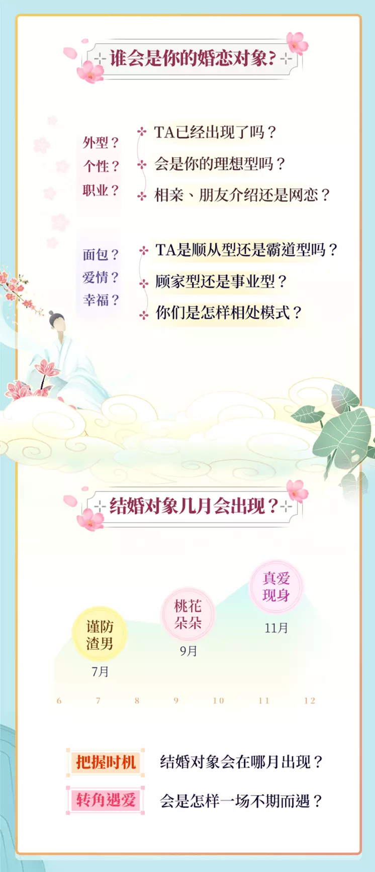 4、免費測試你會和誰結婚:趣味測試：你註定跟哪個星座結婚