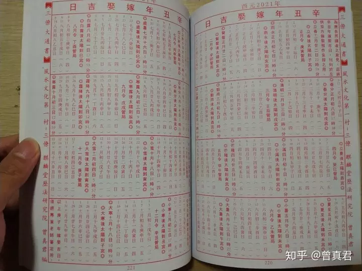 1、年歲次表:年屬蛇的今年多大虛歲