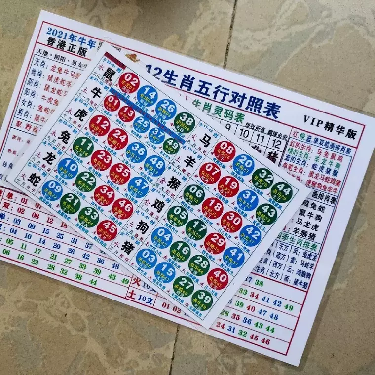 1、明年年什麼生肖最旺:年財運最旺的生肖是哪個？