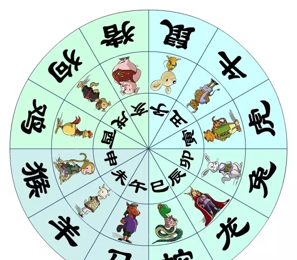 屬鼠接親隱諱什麼屬相：女，今年娶親，屬鼠的！娶親當天隱諱什麼屬相