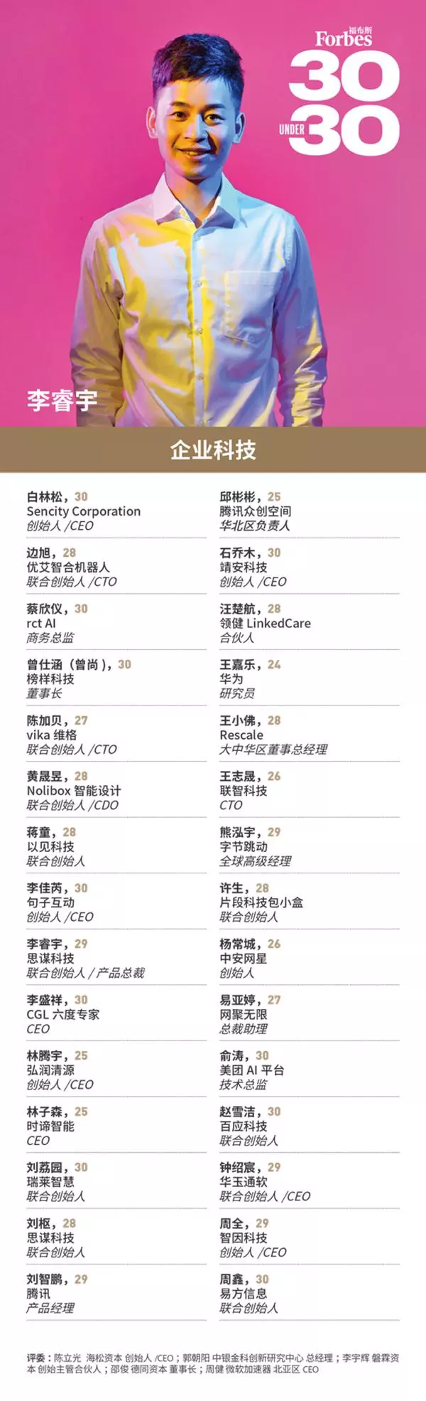 1、年30虛歲男猴婚配:屬猴年多大年齡